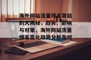 海外网站流量排名背后的大揭秘，趋势、影响与对策，海外网站流量排名变化趋势分析及对策
