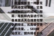 SEO(搜索引擎优化)网站模板是一种常见的网络营销策略。它是通过对网站的结构、布局、导航和内容进行改善来提高其在搜索引擎中的排名,从而吸引更多的流量。,SEO网站优化,提升排名的关键策略 SEO(搜索引擎优化)网站模板是一种常见的网络营销策略。它是通过对网站的结构、布局、导航和内容进行改善来提高其在搜索引擎中的排名,从而吸引更多的流量。,SEO网站优化,提升排名的关键策略