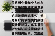 全球访问流量网站排名已经成为互联网领域的一个重要指标,它直接关系到企业和个人的在线营销策略和业务发展。为了更好的了解全球访问流量网站排名,并为用户提供相关的数据和分析建议,本文将探讨全球访问流量网站排名的相关因素、发展趋势以及应对策略。,全球访问量网站排名,趋势、影响与应对策略 全球访问流量网站排名已经成为互联网领域的一个重要指标,它直接关系到企业和个人的在线营销策略和业务发展。为了更好的了解全球访问流量网站排名,并为用户提供相关的数据和分析建议,本文将探讨全球访问流量网站排名的相关因素、发展趋势以及应对策略。,全球访问量网站排名,趋势、影响与应对策略