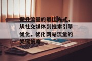 提升流量的最佳方式，从社交媒体到搜索引擎优化，优化网站流量的关键策略