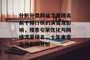分析分类网站流量排名前十排行榜的演变及影响,搜索引擎优化与网络流量排名,十年来变化与影响分析 分析分类网站流量排名前十排行榜的演变及影响,搜索引擎优化与网络流量排名,十年来变化与影响分析