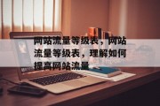 网站流量等级表,网站流量等级表,理解如何提高网站流量 网站流量等级表,网站流量等级表,理解如何提高网站流量