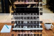 SEO建设是当前企业电子商务营销的重要环节。对于企业的网络营销来说，关键词优化对网站排名提升至关重要。SEO可以提高用户的搜索量，从而增加网站的流量，进而提高用户转化率。，关键词优化，提升搜索引擎排名的实战指南