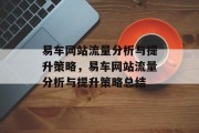 易车网站流量分析与提升策略,易车网站流量分析与提升策略总结 易车网站流量分析与提升策略,易车网站流量分析与提升策略总结