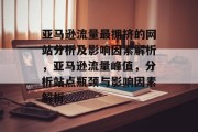 亚马逊流量最拥挤的网站分析及影响因素解析，亚马逊流量峰值，分析站点瓶颈与影响因素解析