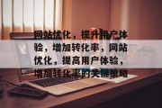 网站优化,提升用户体验,增加转化率,网站优化,提高用户体验,增加转化率的关键策略 网站优化,提升用户体验,增加转化率,网站优化,提高用户体验,增加转化率的关键策略