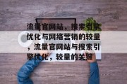 流量官网站,搜索引擎优化与网络营销的较量,流量官网站与搜索引擎优化,较量的关键 流量官网站,搜索引擎优化与网络营销的较量,流量官网站与搜索引擎优化,较量的关键