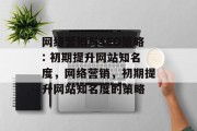 网络营销与SEO策略: 初期提升网站知名度,网络营销,初期提升网站知名度的策略 网络营销与SEO策略: 初期提升网站知名度,网络营销,初期提升网站知名度的策略