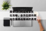西安SEO网站排名优化攻略,全方位提升网站在搜索引擎中的表现 西安SEO网站排名优化攻略,全方位提升网站在搜索引擎中的表现