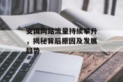 安国网站流量持续攀升，揭秘背后原因及发展趋势