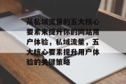 从私域流量的五大核心要素来提升你的网站用户体验,私域流量,五大核心要素提升用户体验的关键策略 从私域流量的五大核心要素来提升你的网站用户体验,私域流量,五大核心要素提升用户体验的关键策略