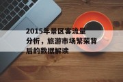 2015年景区客流量分析,旅游市场繁荣背后的数据解读 2015年景区客流量分析,旅游市场繁荣背后的数据解读