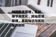 网站搭建原理,基础、细节和优化,网站搭建原理,基础知识与优化技巧剖析 网站搭建原理,基础、细节和优化,网站搭建原理,基础知识与优化技巧剖析