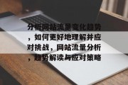 分析网站流量变化趋势,如何更好地理解并应对挑战,网站流量分析,趋势解读与应对策略 分析网站流量变化趋势,如何更好地理解并应对挑战,网站流量分析,趋势解读与应对策略