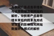 互联网广告点击率增长与点赞数据流量网站的解析,分析用户点击率增长背后的因素及对点赞流量的影响探究网站数据转化模式的解析 互联网广告点击率增长与点赞数据流量网站的解析,分析用户点击率增长背后的因素及对点赞流量的影响探究网站数据转化模式的解析