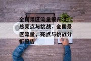 全国景区流量提升:汇总亮点与挑战，全国景区流量，亮点与挑战分析报告