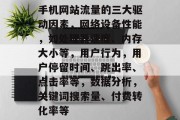 手机网站流量的三大驱动因素,网络设备性能,如处理器速度、内存大小等,用户行为,用户停留时间、跳出率、点击率等,数据分析,关键词搜索量、付费转化率等 手机网站流量的三大驱动因素,网络设备性能,如处理器速度、内存大小等,用户行为,用户停留时间、跳出率、点击率等,数据分析,关键词搜索量、付费转化率等