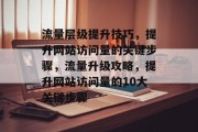 流量层级提升技巧,提升网站访问量的关键步骤,流量升级攻略,提升网站访问量的10大关键步骤 流量层级提升技巧,提升网站访问量的关键步骤,流量升级攻略,提升网站访问量的10大关键步骤