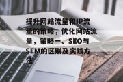 提升网站流量和IP流量的策略,优化网站流量,策略一、SEO与SEM的区别及实践方法 提升网站流量和IP流量的策略,优化网站流量,策略一、SEO与SEM的区别及实践方法