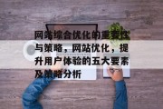 网站综合优化的重要性与策略,网站优化,提升用户体验的五大要素及策略分析 网站综合优化的重要性与策略,网站优化,提升用户体验的五大要素及策略分析