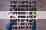 如何查询网站流量？在当今的数字化时代，如何有效地管理网站流量已成为一个重要的问题。首先，我们需要了解访问我们的网站的人数和他们停留的时间。然后，我们可以使用各种工具来分析他们的行为模式，并根据这些信息来优化我们网站的内容和设计。最后，我们需要关注搜索引擎排名的变化，以确保我们的网站能够在激烈的竞争中脱颖而出。，网站流量分析，流量管理策略及SEO优化