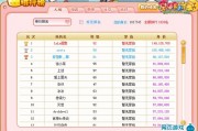 2014网页游戏排名榜(2014网页游戏排行榜) 2014网页游戏排名榜(2014网页游戏排行榜)