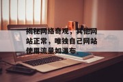 揭秘网络奇观,其他网站正常,唯独自己网站使用流量如瀑布 揭秘网络奇观,其他网站正常,唯独自己网站使用流量如瀑布