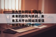 五大平台网站流量值,未来的趋势与挑战,未来五大平台网站流量值预测与挑战分析 五大平台网站流量值,未来的趋势与挑战,未来五大平台网站流量值预测与挑战分析