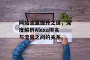 网站流量提升之道,深度解析Alexa排名与流量之间的关系 网站流量提升之道,深度解析Alexa排名与流量之间的关系