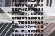 中山外贸网站优化是指通过对网络网站的运营、结构设计、页面布局和用户体验等方面进行研究与改进,以提高网站的整体性能和服务质量。下面是针对中山外贸网站优化的一些主要步骤,中山外贸网站优化的具体流程及优化目标 中山外贸网站优化是指通过对网络网站的运营、结构设计、页面布局和用户体验等方面进行研究与改进,以提高网站的整体性能和服务质量。下面是针对中山外贸网站优化的一些主要步骤,中山外贸网站优化的具体流程及优化目标