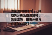 流量流向图网站,一种趋势分析及应用策略,流量走势,图表分析与应用策略探讨 流量流向图网站,一种趋势分析及应用策略,流量走势,图表分析与应用策略探讨