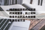 线上视频教育网站搭建的关键要素,线上视频教育平台的五大关键要素及搭建方法 线上视频教育网站搭建的关键要素,线上视频教育平台的五大关键要素及搭建方法