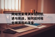 网站流量爆满背后的机遇与挑战,如何应对和处理满载的流量 网站流量爆满背后的机遇与挑战,如何应对和处理满载的流量