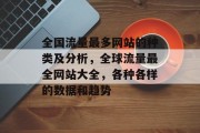 全国流量最多网站的种类及分析,全球流量最全网站大全,各种各样的数据和趋势 全国流量最多网站的种类及分析,全球流量最全网站大全,各种各样的数据和趋势