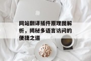网站翻译插件原理图解析,揭秘多语言访问的便捷之道 网站翻译插件原理图解析,揭秘多语言访问的便捷之道