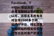 全球百强流量网站排名的由美国网络信息中心(CNN)发布,并受到包括Google、Facebook、Twitter等在内的众多互联网公司的联合认可。该排名系统每年对全球2500多个网站进行评估,排名结果依据网站的相关性和原创性以及对用户的满意度来评定。,全球最佳流量网站排名,由CNN主持,受众多互联网公司认可 全球百强流量网站排名的由美国网络信息中心(CNN)发布,并受到包括Google、Facebook、Twitter等在内的众多互联网公司的联合认可。该排名系统每年对全球2500多个网站进行评估,排名结果依据网站的相关性和原创性以及对用户的满意度来评定。,全球最佳流量网站排名,由CNN主持,受众多互联网公司认可