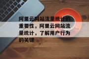 阿里云网站流量统计的重要性,阿里云网站流量统计,了解用户行为的关键 阿里云网站流量统计的重要性,阿里云网站流量统计,了解用户行为的关键
