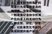 抖音流量监测网站是什么?在当前的抖音平台上,对于短视频用户的观看行为有着非常高的关注度。流量监测网站一般用来记录和分析用户在抖音上的互动行为,如点赞、评论、分享等,以此来优化平台的表现和提升用户体验。,抖音流量监测网站是干什么? 抖音流量监测网站是什么?在当前的抖音平台上,对于短视频用户的观看行为有着非常高的关注度。流量监测网站一般用来记录和分析用户在抖音上的互动行为,如点赞、评论、分享等,以此来优化平台的表现和提升用户体验。,抖音流量监测网站是干什么?