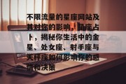 不限流量的星座网站及其对你的影响,星座占卜,揭秘你生活中的金星、处女座、射手座与天秤座如何影响你的感情和决策 不限流量的星座网站及其对你的影响,星座占卜,揭秘你生活中的金星、处女座、射手座与天秤座如何影响你的感情和决策
