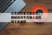北京地铁客流量统计,揭秘日均千万级人流的地下交通网 北京地铁客流量统计,揭秘日均千万级人流的地下交通网