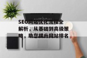 SEO网站优化流程全解析,从基础到高级策略,助您提升网站排名 SEO网站优化流程全解析,从基础到高级策略,助您提升网站排名