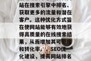 SEO优化网站建设是指通过技术手段提高网站在搜索引擎中排名、获取更多的流量和潜在客户。这种优化方式旨在使网站能够有效地获得高质量的在线搜索结果,从而增加其可见度和转化率。,SEO优化建设,提高网站排名、流量和转化率的关键策略 SEO优化网站建设是指通过技术手段提高网站在搜索引擎中排名、获取更多的流量和潜在客户。这种优化方式旨在使网站能够有效地获得高质量的在线搜索结果,从而增加其可见度和转化率。,SEO优化建设,提高网站排名、流量和转化率的关键策略
