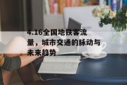 4.16全国地铁客流量,城市交通的脉动与未来趋势 4.16全国地铁客流量,城市交通的脉动与未来趋势