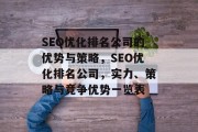 SEO优化排名公司的优势与策略,SEO优化排名公司,实力、策略与竞争优势一览表 SEO优化排名公司的优势与策略,SEO优化排名公司,实力、策略与竞争优势一览表