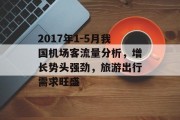 2017年1-5月我国机场客流量分析,增长势头强劲,旅游出行需求旺盛 2017年1-5月我国机场客流量分析,增长势头强劲,旅游出行需求旺盛