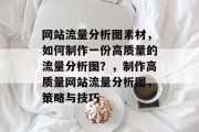 网站流量分析图素材,如何制作一份高质量的流量分析图?,制作高质量网站流量分析图,策略与技巧 网站流量分析图素材,如何制作一份高质量的流量分析图?,制作高质量网站流量分析图,策略与技巧