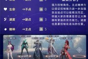 斗罗大陆游戏攻略(斗罗大陆游戏攻略蓝银草魂环搭配) 斗罗大陆游戏攻略(斗罗大陆游戏攻略蓝银草魂环搭配)