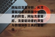 网站日流量分析,从流量驱动者到数据分析工具的转变,网站流量背后,流量驱动者的演变与数据分析工具的重要性 网站日流量分析,从流量驱动者到数据分析工具的转变,网站流量背后,流量驱动者的演变与数据分析工具的重要性