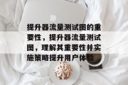 提升器流量测试图的重要性,提升器流量测试图,理解其重要性并实施策略提升用户体验 提升器流量测试图的重要性,提升器流量测试图,理解其重要性并实施策略提升用户体验