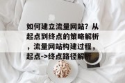 如何建立流量网站?从起点到终点的策略解析,流量网站构建过程,起点->终点路径解析 如何建立流量网站?从起点到终点的策略解析,流量网站构建过程,起点->终点路径解析